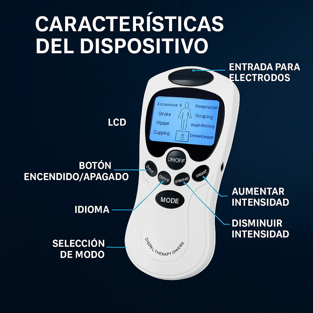 Gimnasia Pasiva Digital EMS™